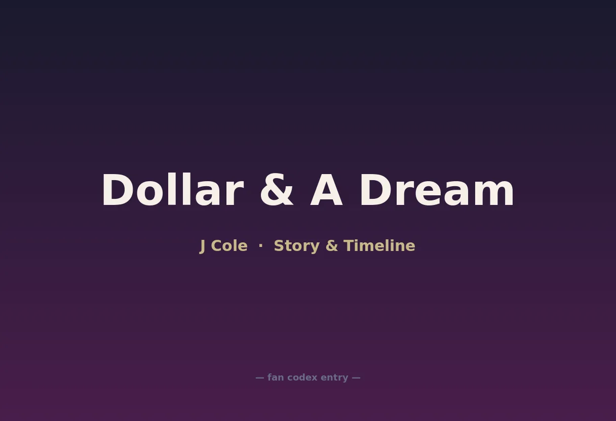 Dollar & A Dream